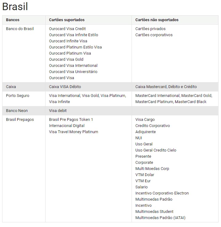 Android Pay: Sistema de pagamentos do Google chega ao Brasil 1