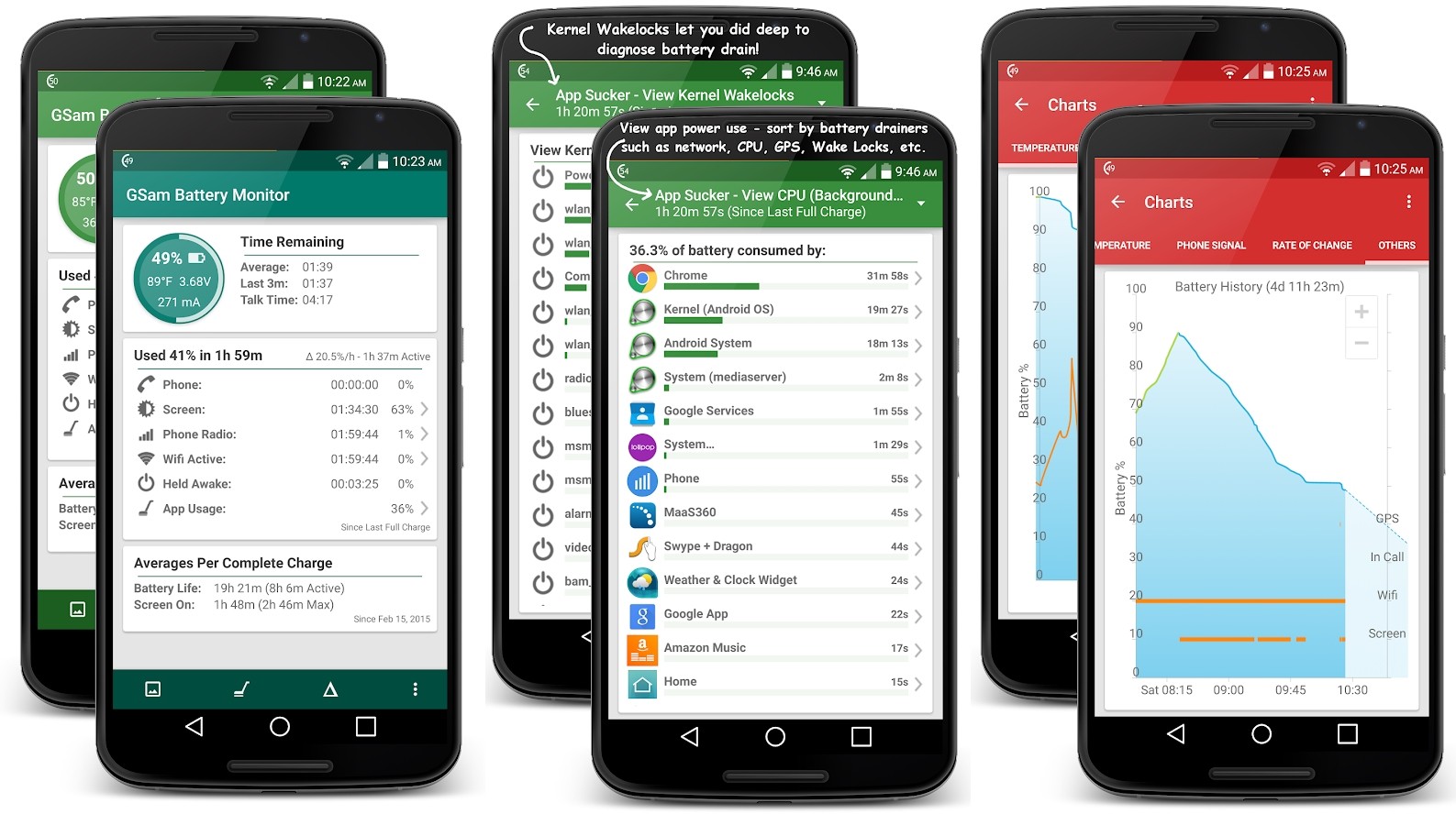 Quais Apps consomem mais bateria no Android? 1