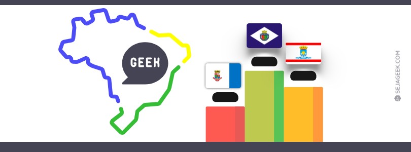 As cidades mais geeks do Brasil