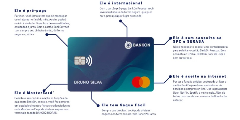Cartão BankOn