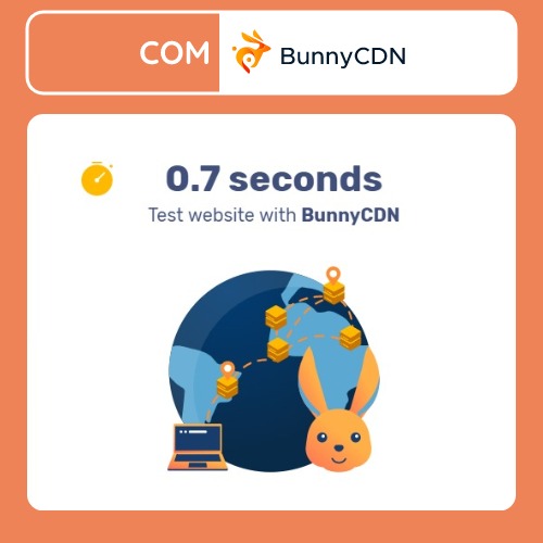 Site com BunnyCDN