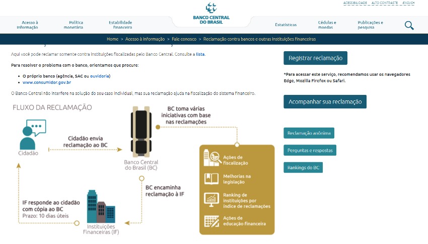 Como Registrar Uma Reclamação Contra Bancos E Instituições Financeiras No Bacen Seja Geek 2988